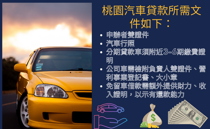 蘆竹汽車借款